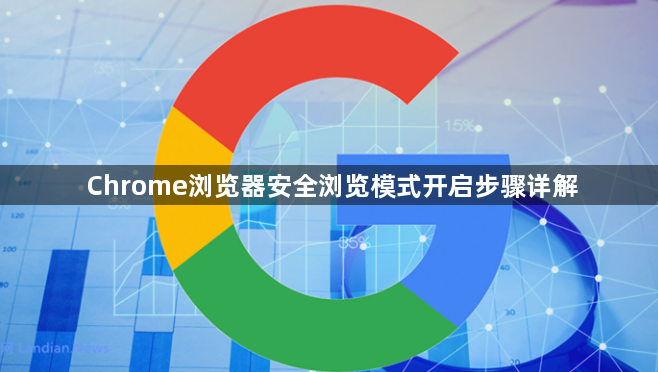Chrome浏览器安全浏览模式开启步骤详解1